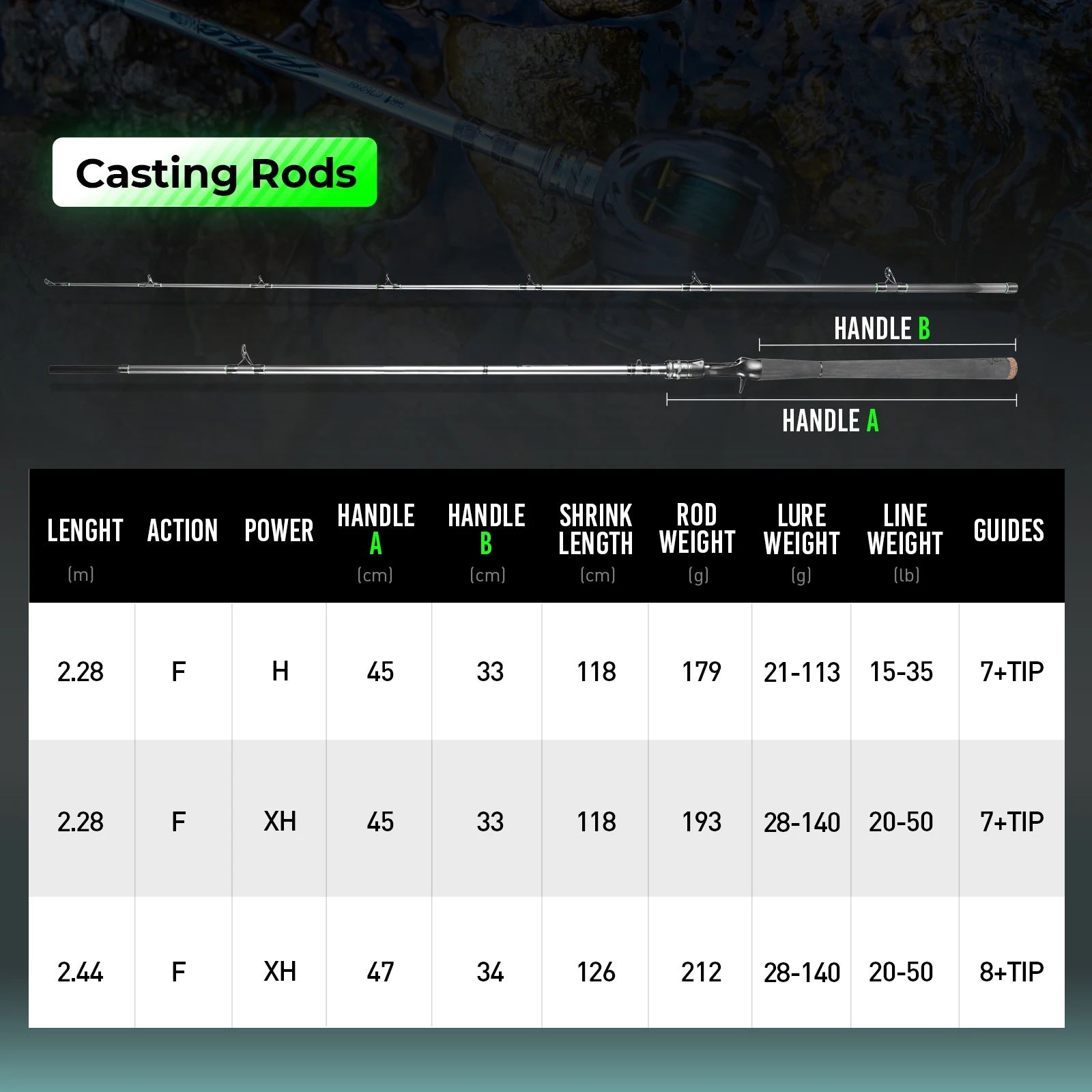 Handing M1 Pike - obrazek 6