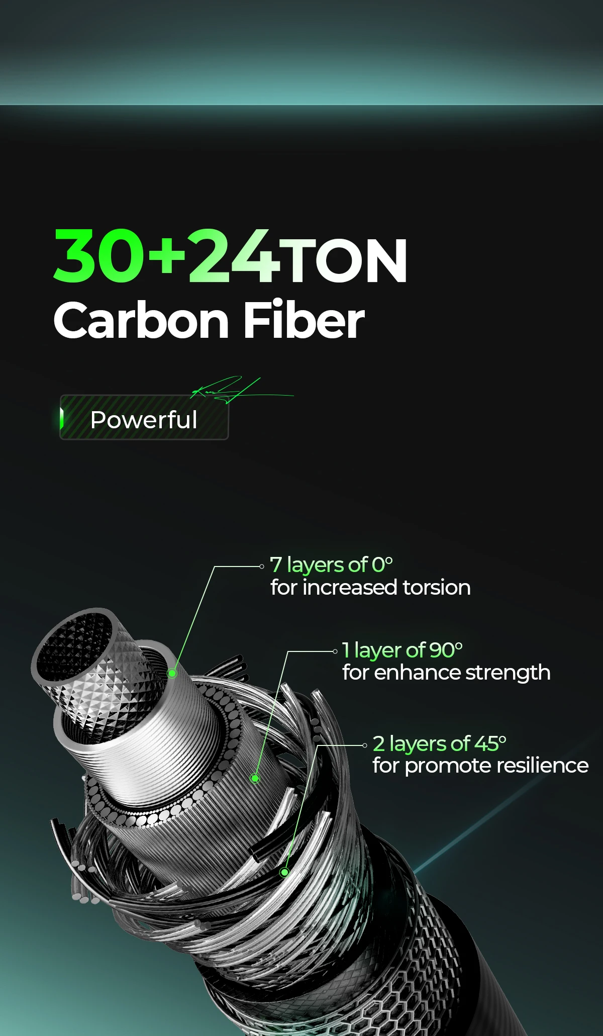 Handing M1 Pike - obrazek 9