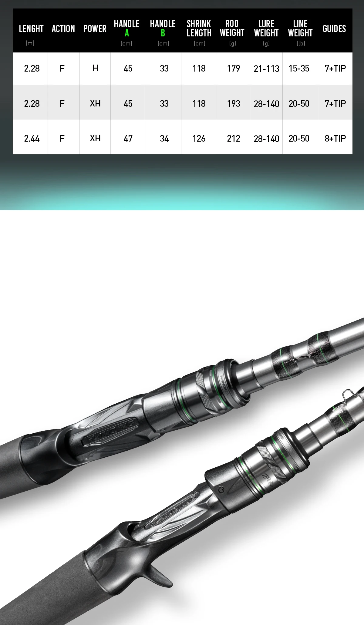 Handing M1 Pike - obrazek 17