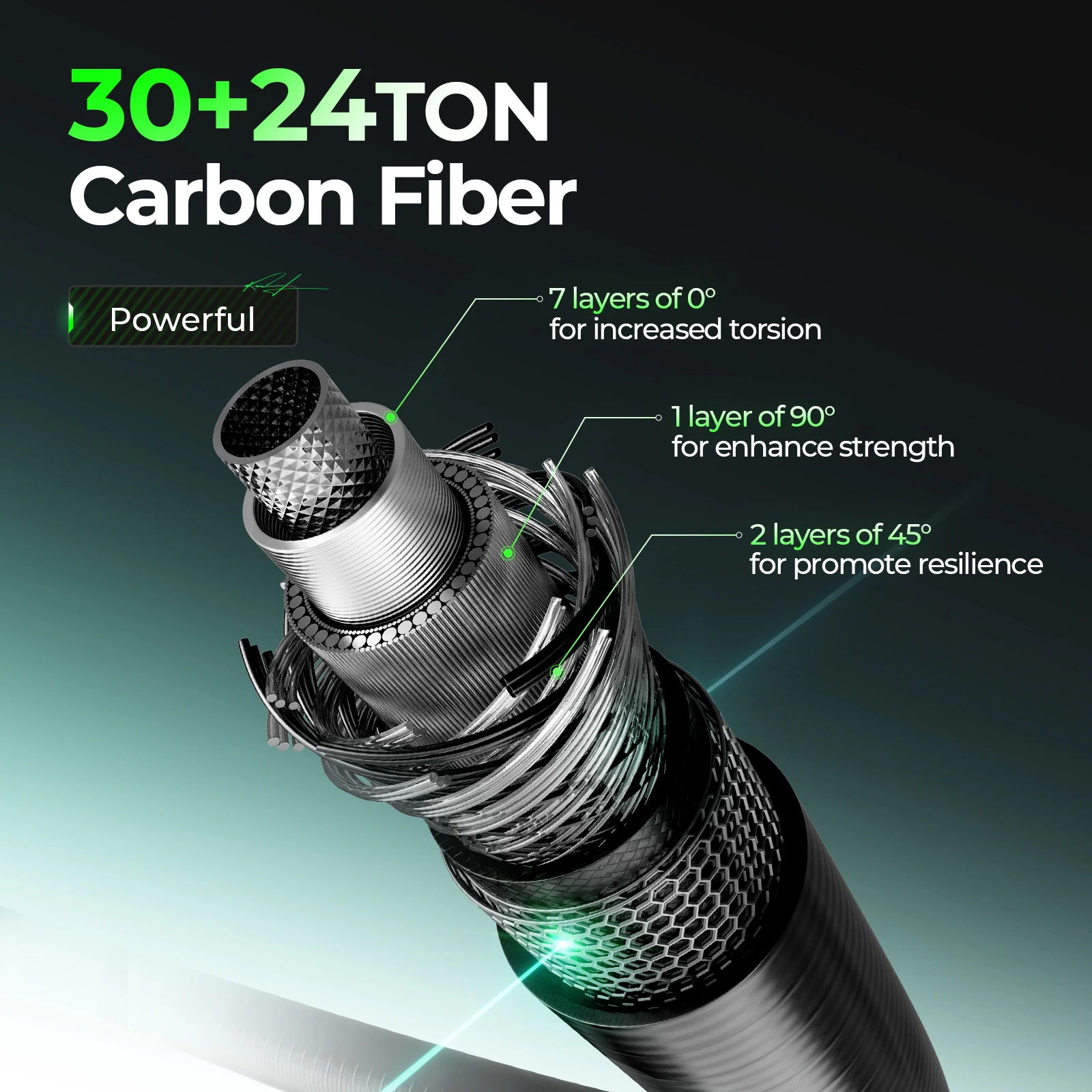 Handing M1 Pike - obrazek 2